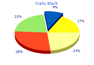 discount cialis black 800mg on line
