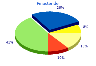 purchase finasteride 1 mg without prescription