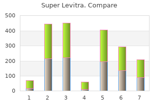 discount 80 mg super levitra free shipping