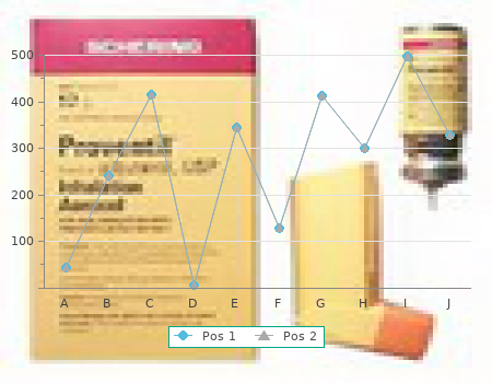 buy 20mg prednisolone overnight delivery