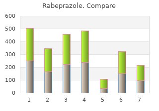 buy 20 mg rabeprazole otc