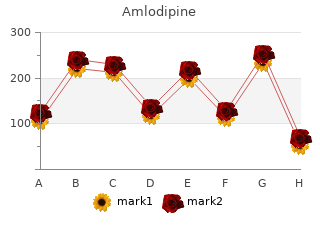 10mg amlodipine mastercard