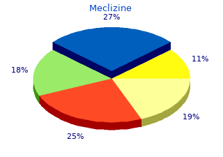 purchase 25 mg meclizine amex