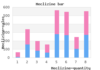 25 mg meclizine overnight delivery