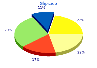 cheap 10 mg glipizide otc