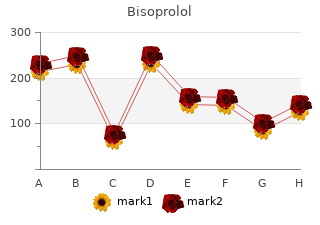 discount bisoprolol 10mg free shipping