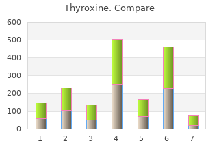 effective thyroxine 100mcg
