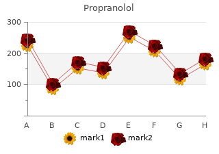 buy propranolol 80 mg visa