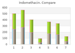 buy cheap indomethacin 50 mg online