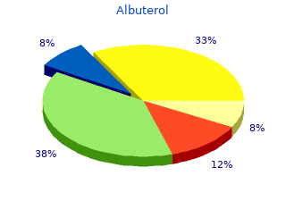 order albuterol 100mcg online