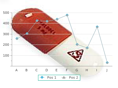 buy triamcinolone 40mg line