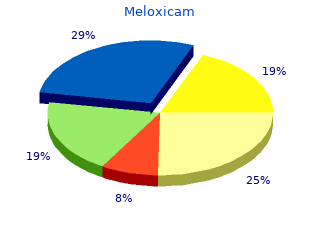 meloxicam 15 mg on line