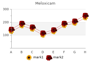 quality meloxicam 7.5mg