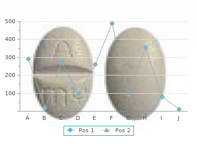 25 mg metoprolol mastercard