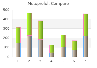 discount 12.5 mg metoprolol