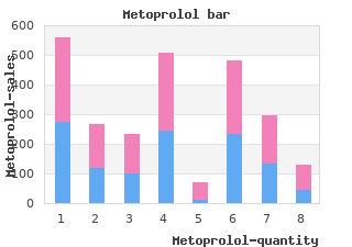 25 mg metoprolol fast delivery