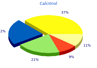 buy calcitriol 0.25mcg with visa