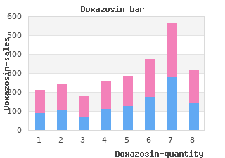 purchase 2 mg doxazosin