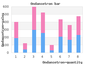 buy ondansetron 4mg otc