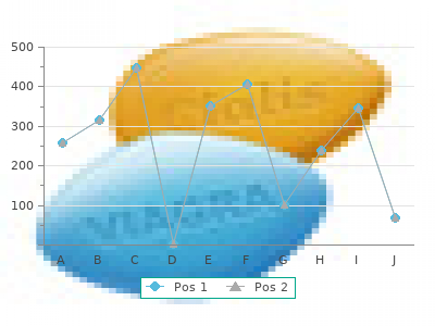 buy generic rivastigimine 6mg on-line