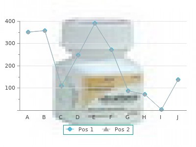 effective 1 mg terazosin