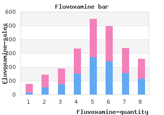 discount fluvoxamine 100mg otc
