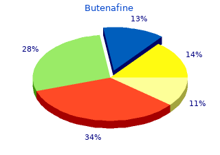 butenafine 15 mg