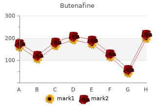 buy butenafine 15mg with mastercard