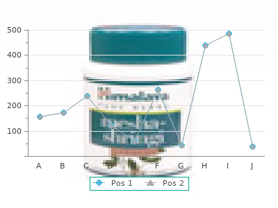 order 20mg nifedipine free shipping