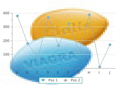 generic ramipril 5mg online