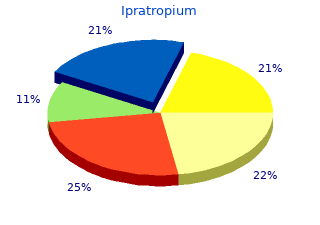 20mcg ipratropium mastercard