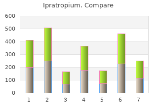 20mcg ipratropium visa