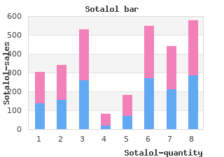 generic 40mg sotalol mastercard