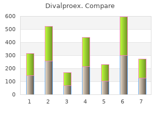 discount 500 mg divalproex visa