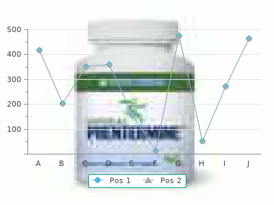 generic nebivolol 2.5mg fast delivery