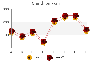 purchase 500 mg clarithromycin fast delivery