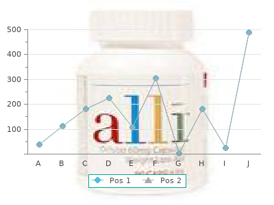 buy warfarin 1 mg with visa