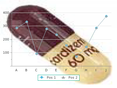 generic levonorgestrel 0.18 mg on-line