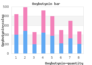 cheap oxybutynin 5 mg otc