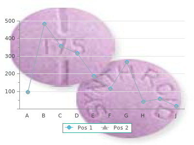 buy azathioprine 50 mg low cost