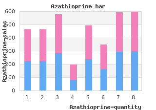 buy azathioprine 50 mg on line