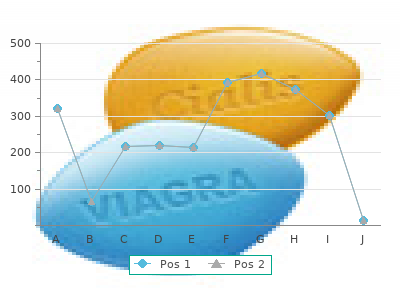 purchase 10mg olanzapine free shipping