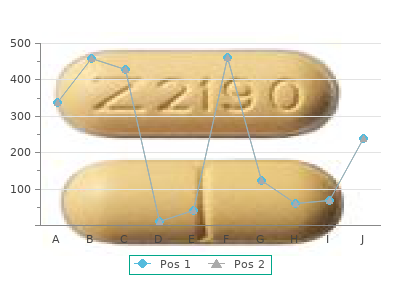 generic phenazopyridine 200 mg free shipping