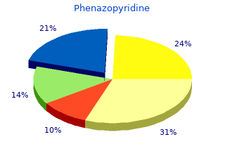 buy cheap phenazopyridine 200 mg online