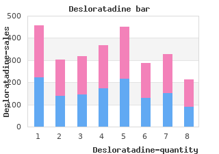 discount desloratadine 5mg