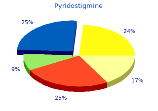 order 60 mg pyridostigmine with mastercard