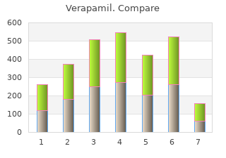 trusted verapamil 80 mg