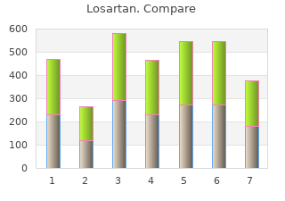 discount losartan 25 mg with visa