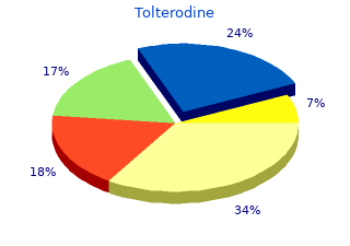 tolterodine 2 mg visa