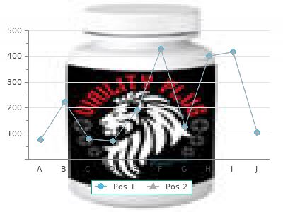 order 60 mg etoricoxib amex